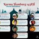 Kurma (Kuliah Ramadhan) 1438H
